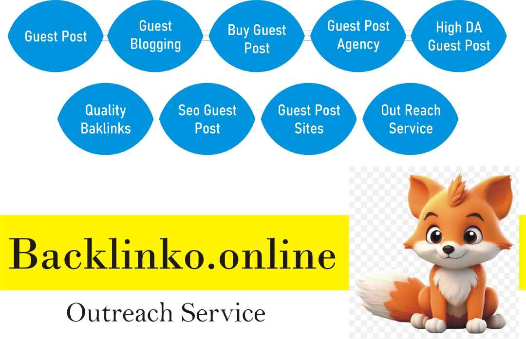 Unlock the Power of Guest Posting with Backlinko.online 2024