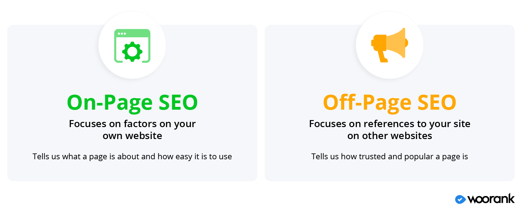 On-Page SEO vs Off-Page SEO Complete Guide 2026